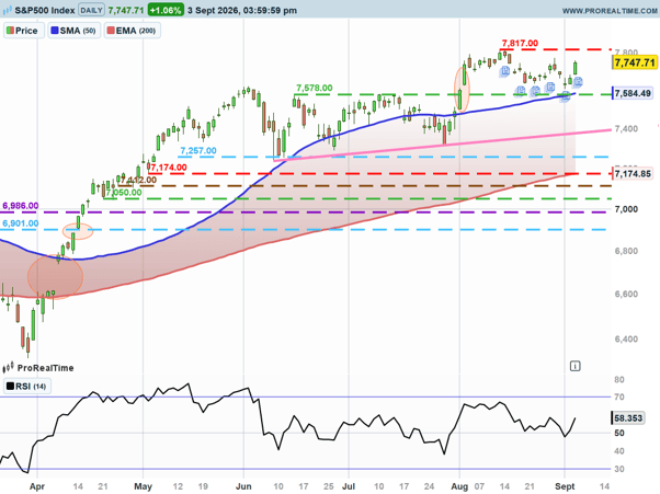 1SPX.png